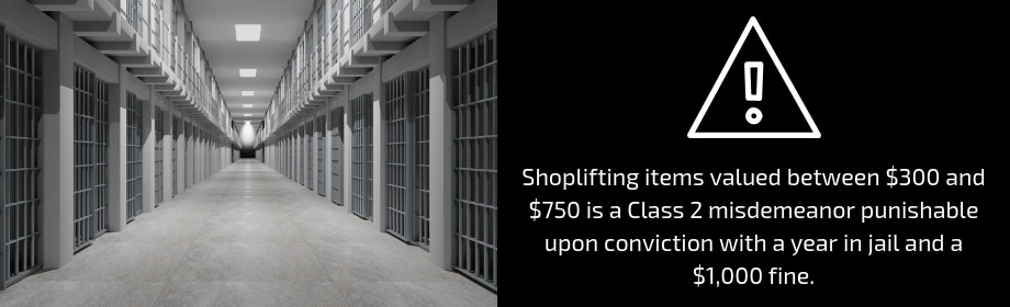 SHOPLIFTING DEFINED BY COLORADO LAW